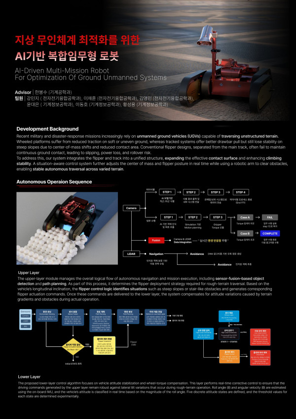 0626b20de41991a6f4dc3d52bd6c6dcc_1767677