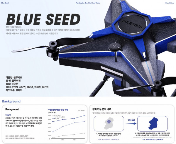 5c60d6b50f420d20f6ea6c34376528a6_1767750